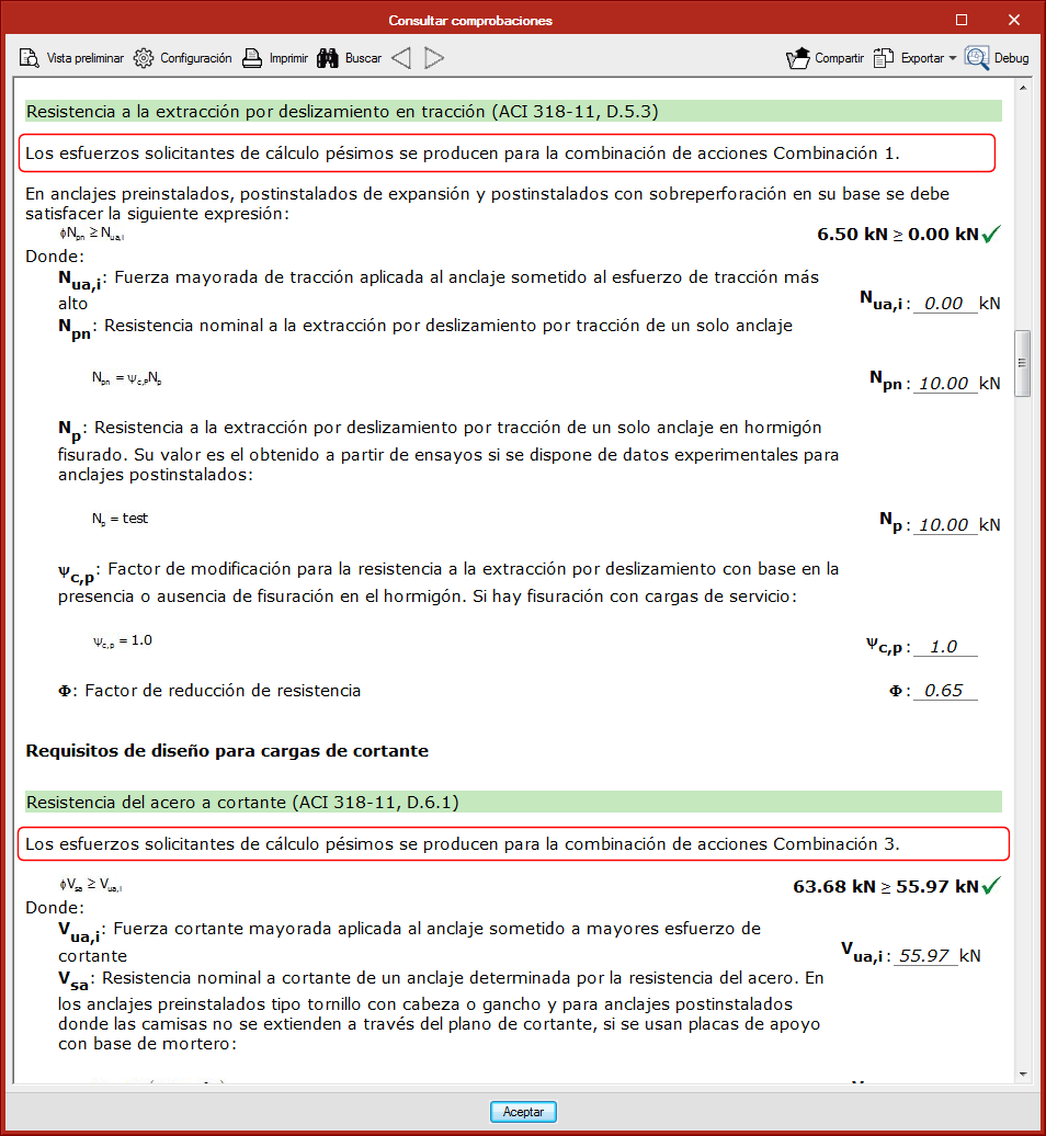 StruBIM Anchors ACI 318. Listado de comprobacinoes